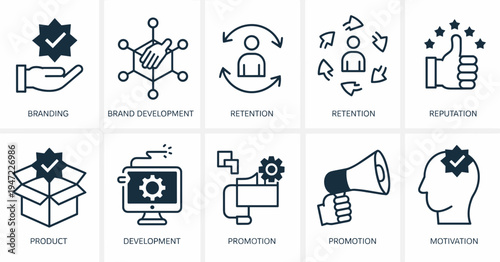 Business Process Line Icon Set – Service, Support, Development, Marketing, Production, Teamwork, Idea, Success Outline Icons Collection