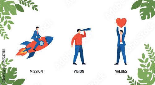 Flat vector illustration of mission vision values concepts with rocket, telescope, heart icons, business culture design, organizational strategy, leadership ethics, corporate planning illustration