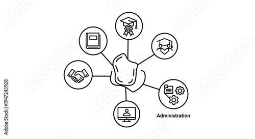 Education and Administration Concept: Icons Representing Learning, Collaboration, and Management