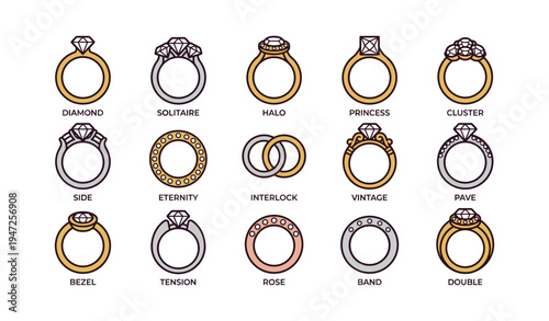 Types of diamond rings: solitaire, halo, princess, vintage, and more