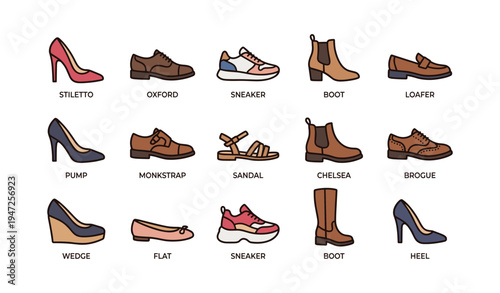 Assorted shoe styles: sneakers, boots, loafers, sandals, heels, oxford, wedge, monkstrap