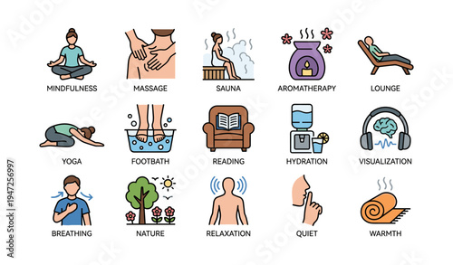 Self-care icons: mindfulness, sauna, aromatherapy, yoga, relaxation activities