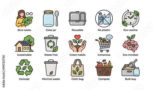 Eco-friendly icons illustrating zero waste and sustainable living practices