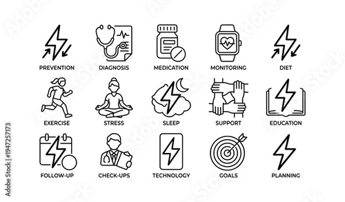 Health management icons: prevention, diagnosis, medication, monitoring, exercise, stress, sleep, support