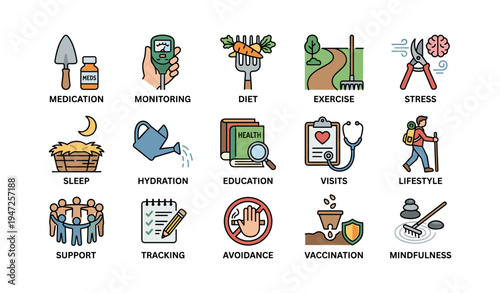 Icons representing health and wellness practices including diet, exercise, sleep, and mindfulness