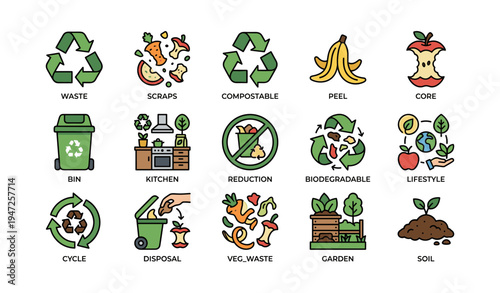 Recycling and composting icons for sustainable waste management
