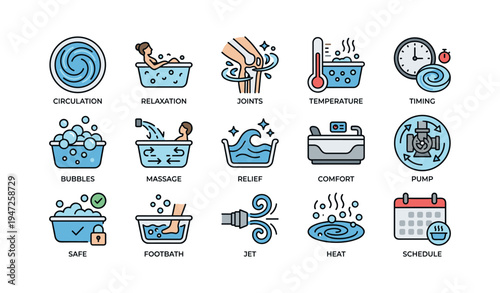Icons representing hot tub features and benefits: circulation, relaxation, joints, temperature, timing