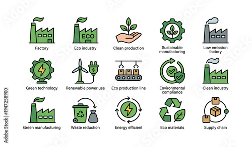 Eco-friendly industry icons highlight sustainable production practices