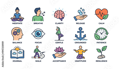 Mindfulness and wellness icons featuring meditation, clarity, calm, and acceptance