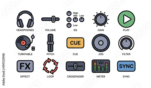 Audio equipment icons: headphones, volume, eq, gain, play, turntable, pitch, cue, jog, filter, fx, loop, crossfader, meter, sync