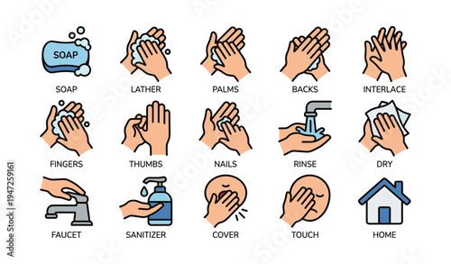 Handwashing steps and hygiene icons for clean hands routine
