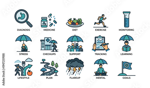 Healthcare and wellness icons highlighting diagnosis, diet, exercise, and mental well-being