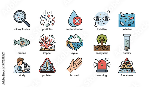 Environmental impact of microplastics on marine ecosystems and food chains