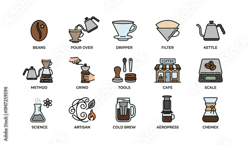 Coffee brewing icons collection featuring dripper, kettle, aeropress, and cold brew