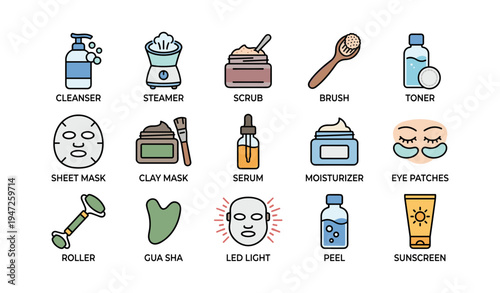 Skincare routine essentials: cleanser, scrub, serum, moisturizer, sunscreen, and more