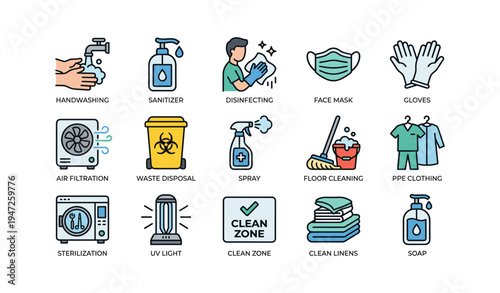 Hygiene and safety icons including handwashing and ppe clothing