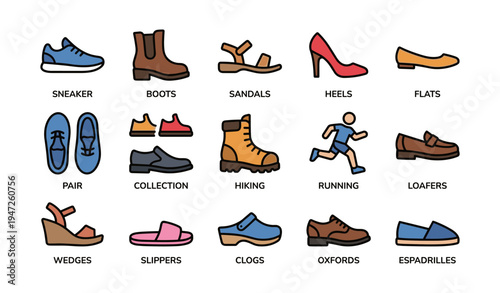 Various types of footwear collection: sneakers, boots, sandals, heels, flats