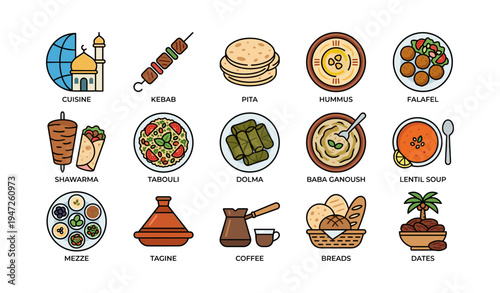 Middle eastern cuisine: kebab, pita, hummus, falafel, shawarma, and more