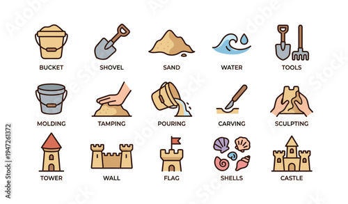 Sandcastle building tools and techniques illustrated