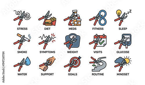Health management icons including diet, exercise, and medical support strategies