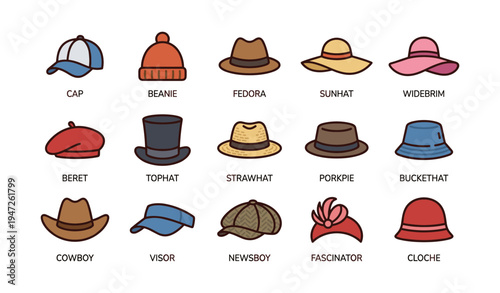 Collection of various hat styles: cap, fedora, sunhat, beanie, and more