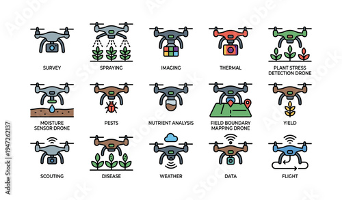 Agricultural drones for surveying, spraying, imaging, thermal, and plant stress detection