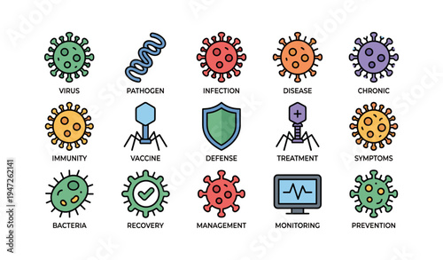 Colorful virus and medical icons illustrating prevention and treatment concepts