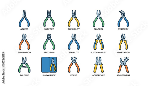 Collection of hand tools representing various concepts like flexibility, precision, knowledge, and adaptation