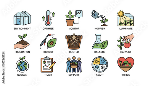 Sustainable gardening icons: environment, optimize, monitor, nourish, illuminate