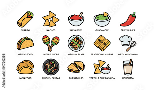 Mexican cuisine icons: burrito, nachos, salsa bowl, guacamole, spicy dishes