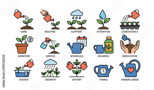 Icons illustrating plant care routine with watering and nourishment symbols