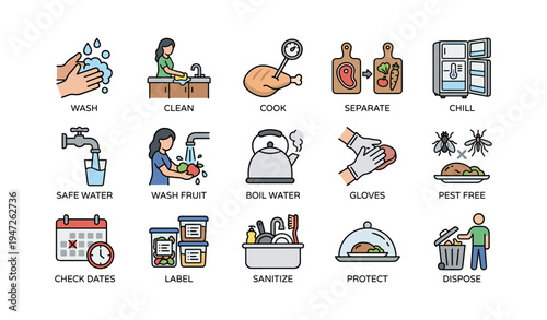 Food safety tips: wash, cook, separate, chill, sanitize, protect