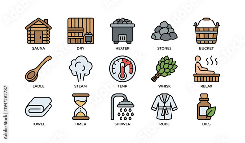 Sauna essentials: heater, steam, temperature, towel, relaxation