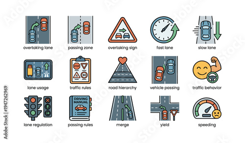 Traffic signs and road usage icons for safe driving practices