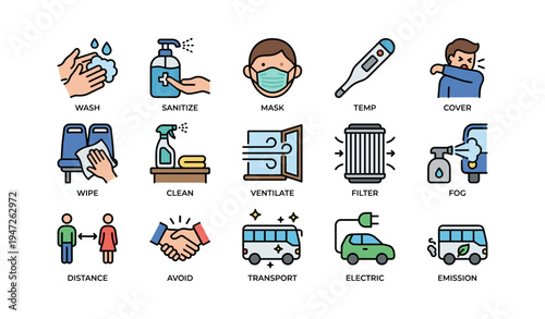 Icons of hygiene, safety, and eco-friendly practices for health and environment