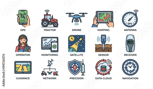 Technology icons for gps, tractor, drone, mapping, and satellite systems