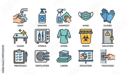 Soap, sanitizer, disinfectant icons for hygiene and safety protocols