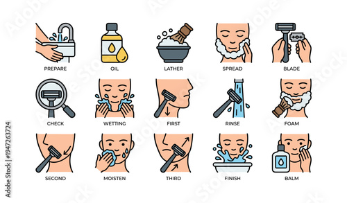 Male shaving routine icons illustrating steps from prepare to balm
