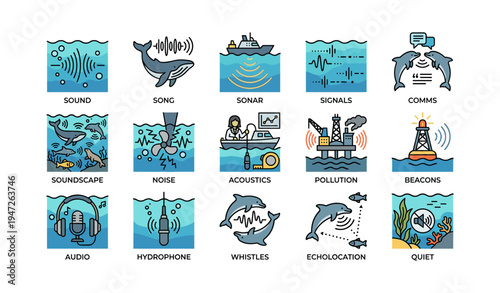 Illustrated concepts of marine acoustics and communication in ocean environments