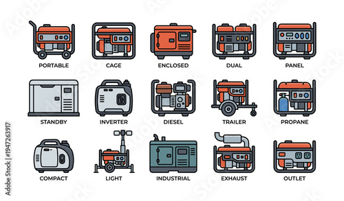 Various types of generators: portable, diesel, inverter, industrial, standby