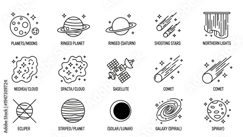 Fotografija Collection of celestial bodies, astronomical phenomena, and space objects in a m