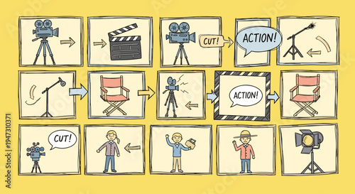 Film making process with cartoon characters