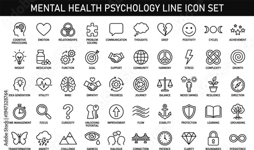 Mental health psychology line icon set including emotion communication empathy growth balance mindfulness cognitive therapy motivation outline vector illustration collection