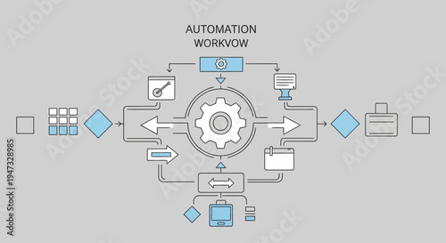 Conceptual illustration of automation workflow with interconnected icons and gear symbol.