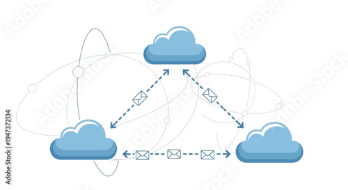 Cloud computing network connecting multiple data centers with data transfer