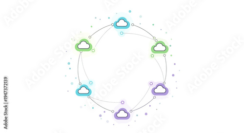 Cloud Computing Network Concept: Connected Clouds in a Circular Diagram