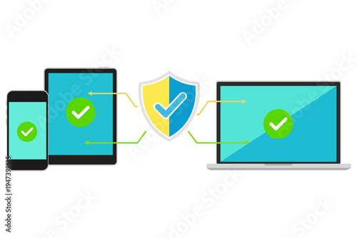 Digital security shield connecting smartphone, tablet, and laptop devices with checkmarks