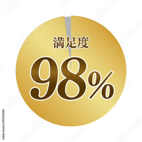 満足度98％ ゴールドサークル評価バッジ・顧客レビュー結果メーター（ベクター）