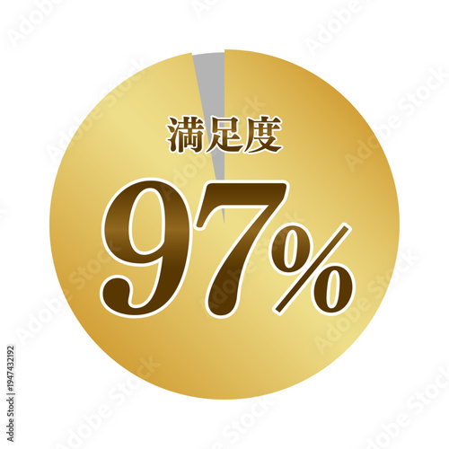 満足度97％ ゴールド評価メーター・顧客レビュー満足度バッジ（ベクター）