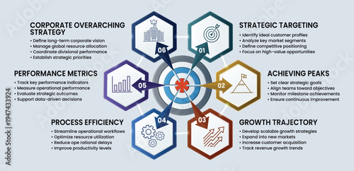Business Strategy Infographic with Target and Growth Elements